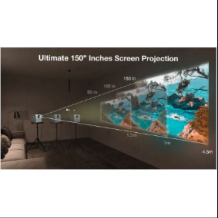 [Free Delivery + Stand] Q3 PRO 6000 lumens Android Mini Projector ...