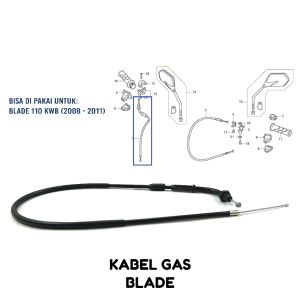 Kabel Gas Blade - Cable Cabel Tali Seling Kawat Throttle Iner Gas Honda Revo Absolute