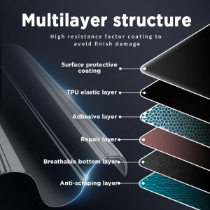 High Quality HD Transparent Car Dashboard Gear Screen Protective Film Anti-Scratch Sticker For Ford Territory 2024 2025 2nd Generation Media Styling Accessories