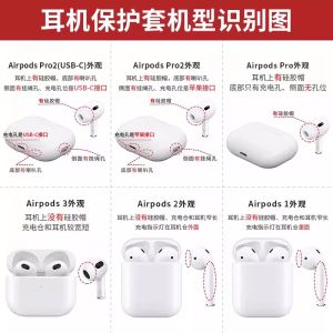 Applicable Airpodspro2 Protective Case Apple Earphone Case Third Generation Pro Fancy Bluetooth 2 Generation IPod Box 3 Transparent Soft Case Drop-Resistant One Wireless Ins Japanese and Korean Style Third AirPods Second Generation