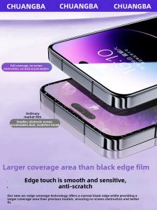 CHUANGBA | Screen Protector Anti-Peep Eye Protection Film for iPhone