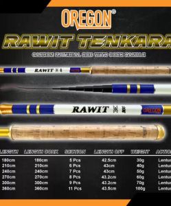 Joran Tegak Oregon Rawit Tenkara: Pilihan Terbaik untuk Tenkara