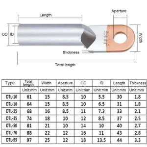 Cos đồng nhôm AM 16-120mm hãng CML