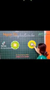 Bảng phụ A3 - Cây Hoa Toán Học sẵn nam châm dẻo- Đồ dùng dạy học MCH