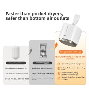 Panasonic | Sterilizing Portable Dryer