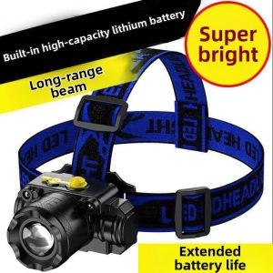 Rechargeable Super Bright Zoomable Headlamp