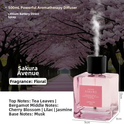 NIOYE | Automatic Aromatherapy Diffuser for Home Indoor Large Area