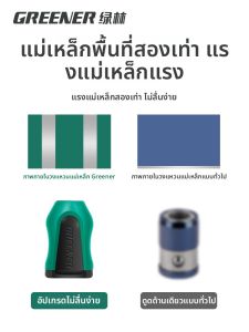 ชุดไขควงไฟฟ้า S2 หัวไขควงแบบไขว้ แม่เหล็กแรงสูง ป้องกันการลื่น แหวนดับแม่เหล็ก ชิ้นส่วนเครื่องมืออิเล็กทรอนิกส์