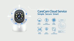 Xiaomi V380 Pro CCTV Camera: A Comprehensive Guide