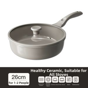 Redchef | Ceramic Non-Stick Frying Pan