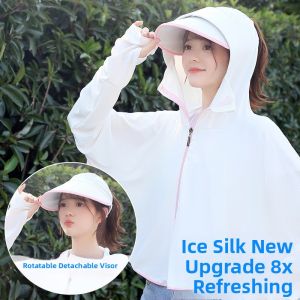 JIFANPAUL | Thin Breathable UV Protection Jacket