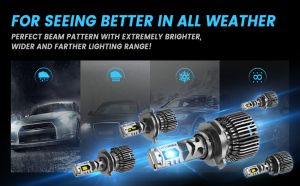 หลอดไฟหน้า Novsight Plug&Play Mini N75 9005 9006 9012 H11 H7 H4 100W 20000LM 6500K Super White LED สำหรับไฟสูง/ต่ำไฟตัดหมอกรถยนต์ 2 ชิ้น รับประกัน 1 ปี