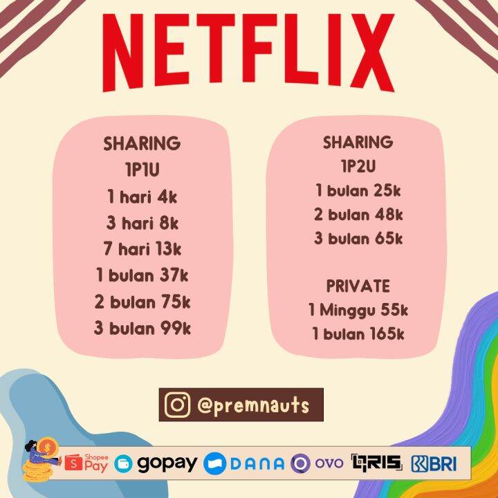 Netflix Premium Sharing Harian | Lazada Indonesia