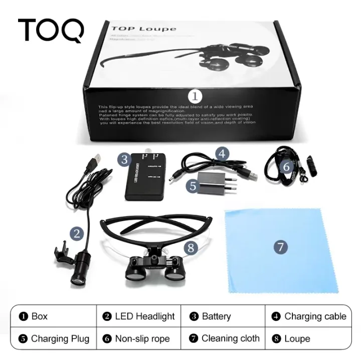 2.5X%203.5X420mm%20Portable%20dental%20Magnifier%20Dental%20Lab%20Medical%20Loupes%20Magnification%20Binocular%20Headlight%20Head%20lamp%203W/5W%20-%20Image%203