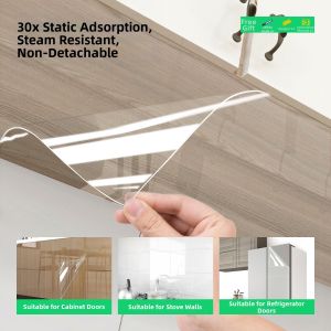 Watthour | Heat-Resistant Anti-Steam Static Transparent Oil-Proof Moisture-Proof Sticker
