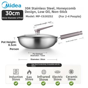 Midea | Non-stick Honeycomb 316L Stainless Steel Wok