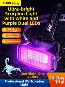 SHENYU | High Power Long Battery Life Outdoor UV Headlamp
