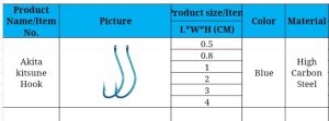 Kail pancing Carbon Akita kitune biru 12  pcs