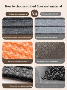 LUOYOUTE | Anti-Slip Oil-Resistant Durable Waterproof Kitchen Mat