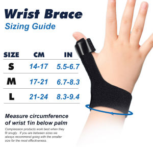 Thumb Brace for Kids & Adults – Adjustable Finger Splint for Fracture Arthritis & Pain Relief – Saddle Joint Stabilizer Support