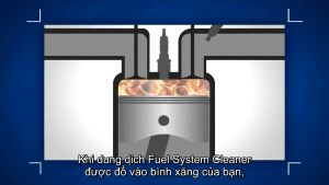 Phụ gia Vệ sinh kim phun buồng đốt hệ thống nhiên liệu Động cơ Xăng (bluechem Fuel System Cleaner) 250ml