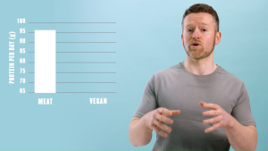 MyProtein Vegan Protein Blend 1kg  Plant Based Protein with Shaker and Creatine Sachet myp