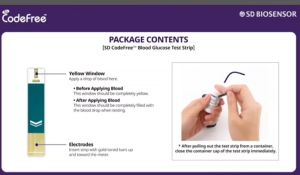 แผ่นสตริป Sd Codefree พร้อมอุปกรณ์ 25 ชิ้น