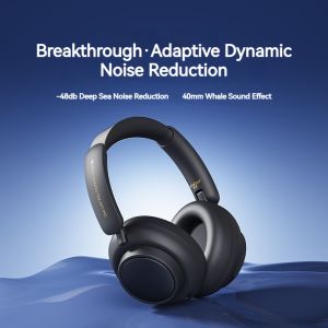 POLVCDG Riff Pro Wireless Headphones Bluetooth Earphones Bluetooth 5.3 Stereo HiFi Music with Rotating Noise-Cancelling Microphone Sports Gaming Headset