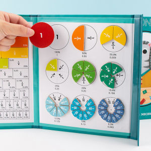 Alat Peraga Matematika Pecahan Learning Fractions Wooden Toys Magnetic Alat Pecahan Belajar Math Montessori Toys