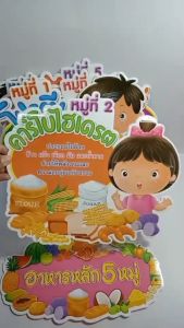 ฟิวเจอร์บอร์ดสกีน อาหารหลัก 5 หมู่ สื่อการเรียนการสอน สื่อเสริมพัฒนาการ การ์ดคําศัพท์ คําศัพท์
