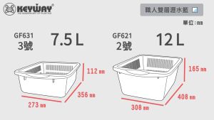 LUCKY HOME ถาดอเนกประสงค์พร้อมตะแกรงรอง 13 ลิตร GF-62-1 ขนาด 30.5 x 40.8 x 16.5 cm