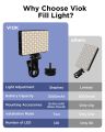 LED Selfie Light 3000Mah 120 LED Rechargeable Phone Light Clip 3 Light Modes Ring Light for Phone iPad Camera Laptop Selfie. 