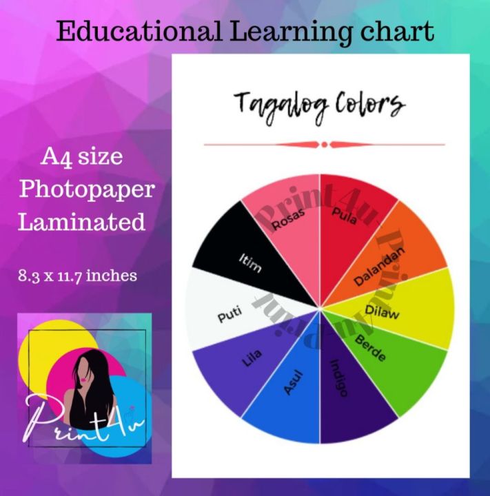 Tagalog color Learning chart Laminated educational materials | Lazada PH