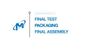 Micron DDR3 8GB PC3-10600 PC3-12800 Notebook RAM SODIMM 1333Mhz 1600Mhz Laptop Memory