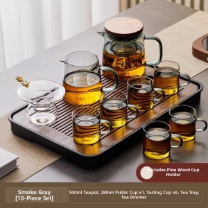YIHUTEA | Elegant Home and Office Tea Set Kettle Pot