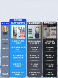 XIBOLAI | Privacy High-Definition Tempered Glass Screen Protector