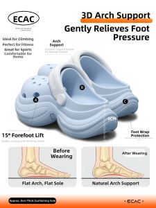 ECAC | Arch Support Anti-Slip Odor-Resistant Clogs