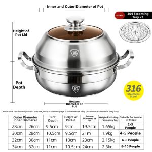 RONGCHUAN | Commercial Stainless Steel Seafood and Sauna Chicken Steamer Multi-function Large Single-layer Pot