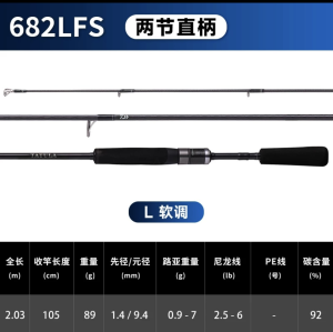 DAIWA TATULA XT Carbon Fiber Freshwater Fishing Rod 2024 New Model Lightweight Hard Rod for River Lake Stream Fishing