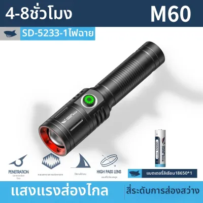 SMILING SHARK | ไฟฉาย LED ขนาดมินิ ความสว่างสูง ปรับโฟกัสได้ SD-5233
