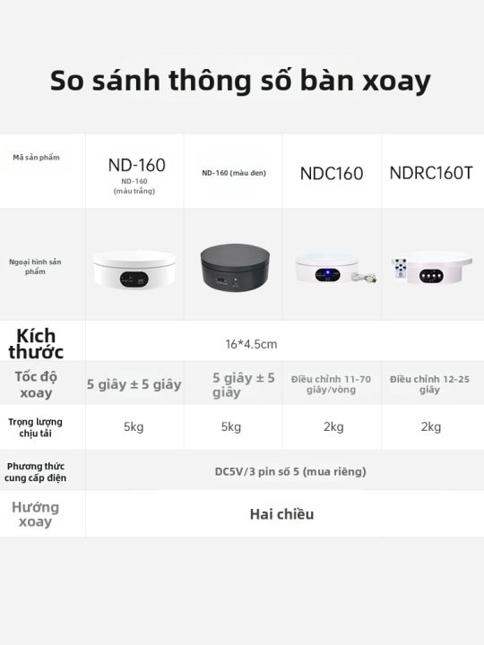 Turntable-BKL%20%7C%20B%C3%A0n%20Quay%20Hi%E1%BB%83n%20Th%E1%BB%8B%20Quay%20Video%20%C4%90a%20Chi%E1%BB%81u%20v%E1%BB%9Bi%20N%E1%BB%81n%20T%E1%BB%B1%20%C4%90%E1%BB%99ng%20v%C3%A0%20%C4%90%E1%BA%BF%20Tr%C3%B2n%20-%20Image%205