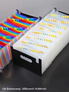 A5 โฟลเดอร์เอกสารการเงิน Multi-layer ใส่ขยายแฟ้มหีบเพลงจัดเก็บสําหรับอุปกรณ์ธุรกิจ