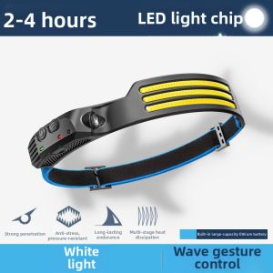 BAIXITANG | Super Bright Charging Induction Headlamp