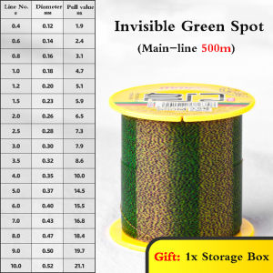 500m Invisible Nylon Fishing Line with Speckle Fluorocarbon Coating Super Strong 0.4-10# Spotted Wire Tackle Gear for Anglers