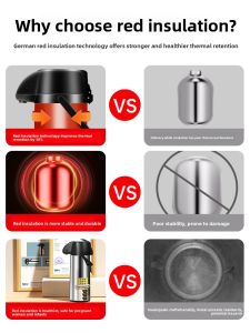 DEMING | Pressurized Insulated Bottle