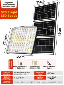 GEEK 3C | Solar Outdoor Light LED Waterproof Strong Bright Induction