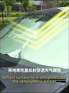 Car Sun Visor For BYD Song Yuan Tang Qin DM Pro Plus 2018~2025 Auto Front Windshield Sunshade Heat Insulation Summer Accessories