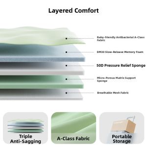 Car Camping Foam Mattress 90x200cm