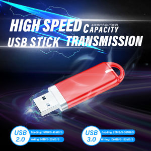 Jaster | Creative Mini USB Flash Drive 64GB High Speed Pen Drive 32GB Memory Stick 128GB 16GB 8GB 4GB Plastic Box Pendrive Gifts