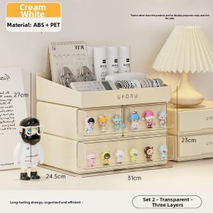Desktop Organizer Dustproof Display Shelf